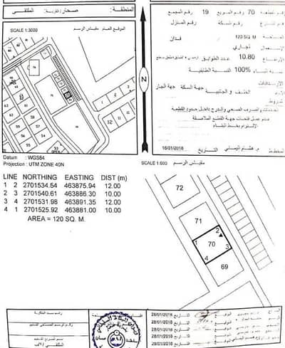 Residential Land for Sale in Sohar, Al Batinah - Residential Land For Sale in Sohar, Al Batinah