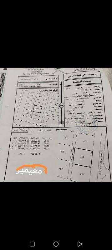 Residential Land for Sale in Nizwa, Al Dakhiliya - Residential Land For Sale in Nizwa, Al Dakhiliya