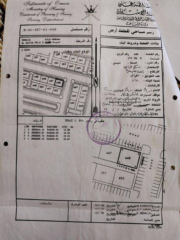 Residential Land For Sale in Suwaiq, Al Batinah Residential Land For Sale in Suwaiq, Al Batinah