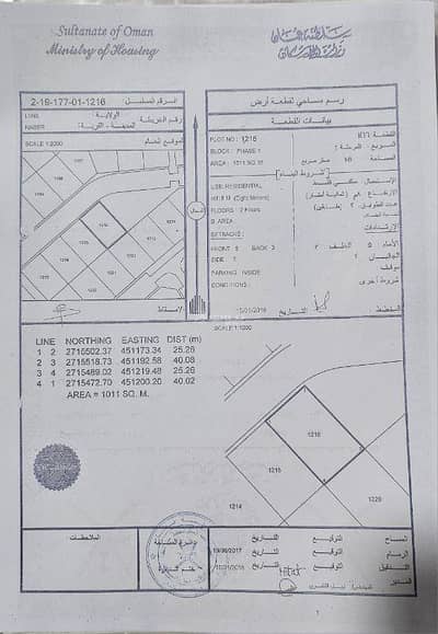 Residential Land for Sale in Liwa, Al Batinah - Residential Land For Sale in Liwa, Al Batinah