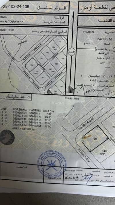 Residential Land for Sale in Nizwa, Al Dakhiliya - Residential Land For Sale in Nizwa, Al Dakhiliya