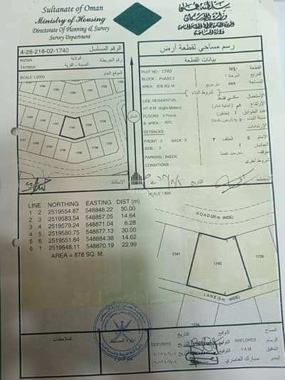 Residential Land for Sale in Nizwa, Al Dakhiliya - Residential Land For Sale in Nizwa, Al Dakhiliya