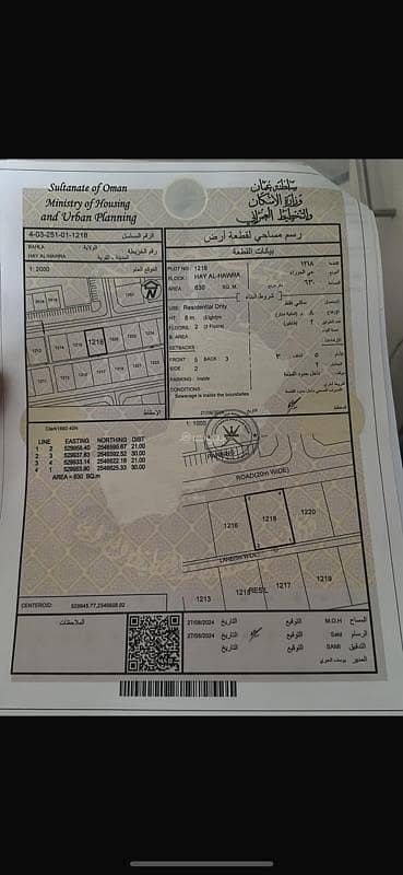 Residential Land for Sale in Bahla, Al Dakhiliya - Residential Land For Sale in Bahla, Al Dakhiliya