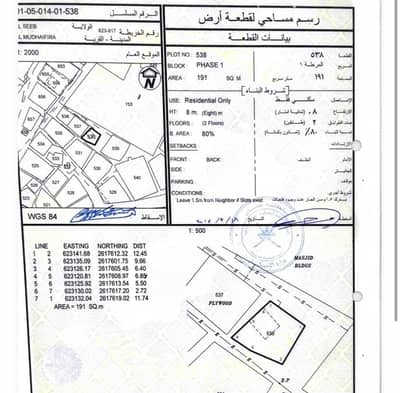 مجمع تجاري  للبيع في السيب، مسقط - مبنى تجاري للبيع في السيب، مسقط