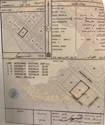 Residential Land for Sale in Nizwa, Al Dakhiliya - Residential Land For Sale in Nizwa