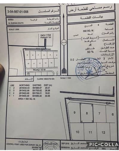 Residential Land for Sale in Barka, Al Batinah - Residential Land For Sale in Barka