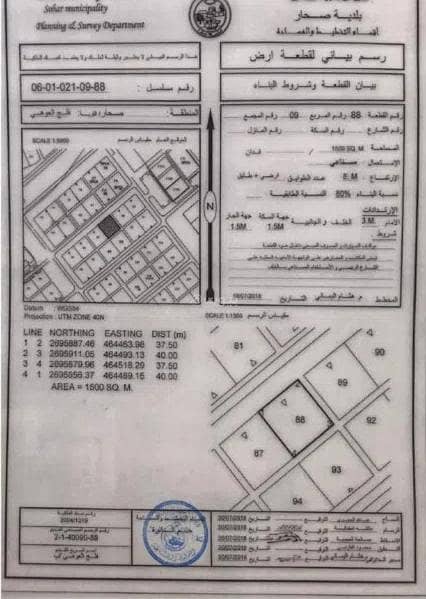 ممتاز تجاري آخر للإيجار في صحار ممتاز تجاري آخر للإيجار في صحار