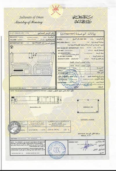 عقارات تجارية اخرى  للبيع في بركاء، الباطنة - أخرى تجارية للبيع في بَركا