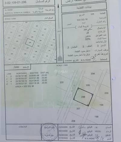 ارض سكنية  للبيع في العوابي، الباطنة - أرض سكنية للبيع في العوابي، الباطنة