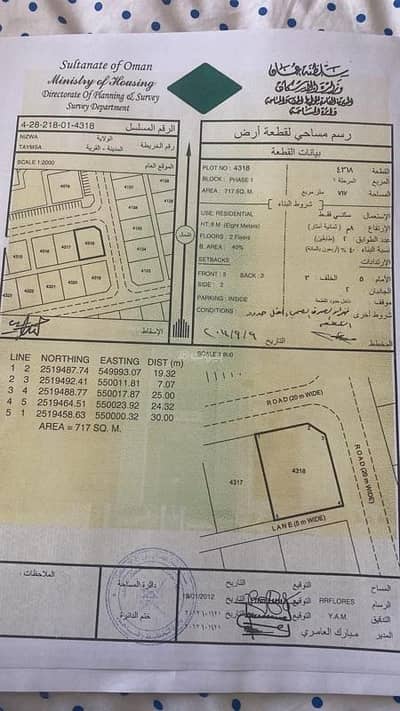 ارض سكنية  للبيع في نزوى، الداخلية - أرض سكنية للبيع في نيزة