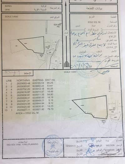 Residential Land for Sale in Barka, Al Batinah - Residential Land For Sale in Barka, Al Batinah