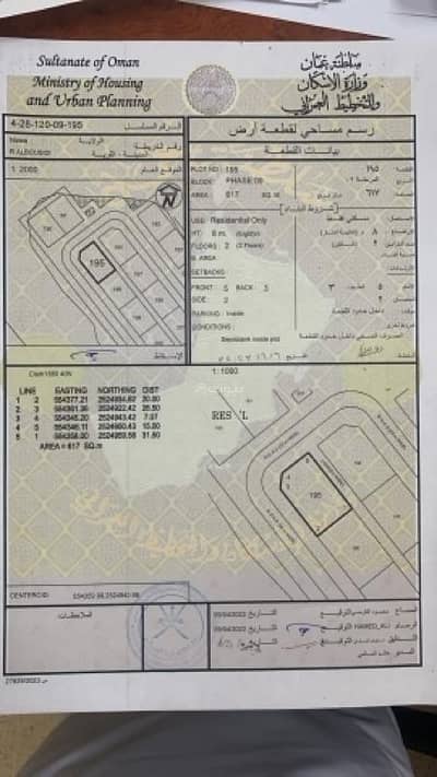 Residential Land for Sale in Nizwa, Al Dakhiliya - Residential Land For Sale in Nizwa, Al Dakhiliya