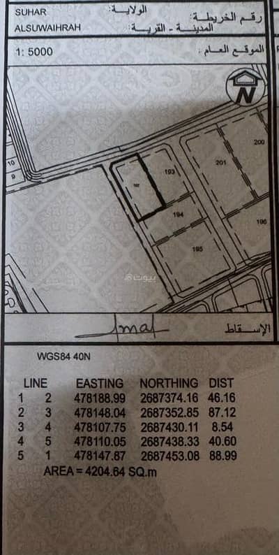 Residential Land for Sale in Sohar, Al Batinah - Residential Land For Sale in Sohar