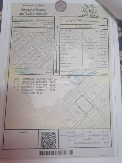 Residential Land for Sale in Al Qabil, Al Sharqiya - Residential Land For Sale in Al Qabil, Al Sharqiya