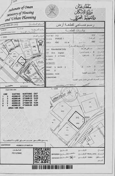 Residential Land for Sale in Shinas, Al Batinah - Residential Land For Sale in Shinas