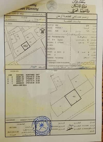 Residential Land for Sale in Sohar, Al Batinah - Residential Land For Sale in Sohar, Al Batinah