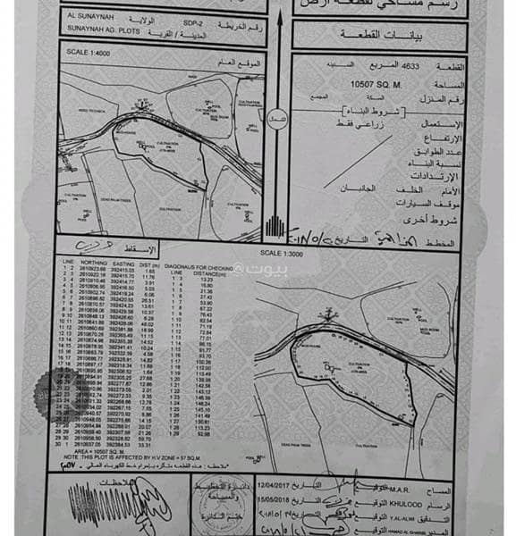 أرض سكنية للإيجار في السناينة، البريمي أرض سكنية للإيجار في السناينة، البريمي
