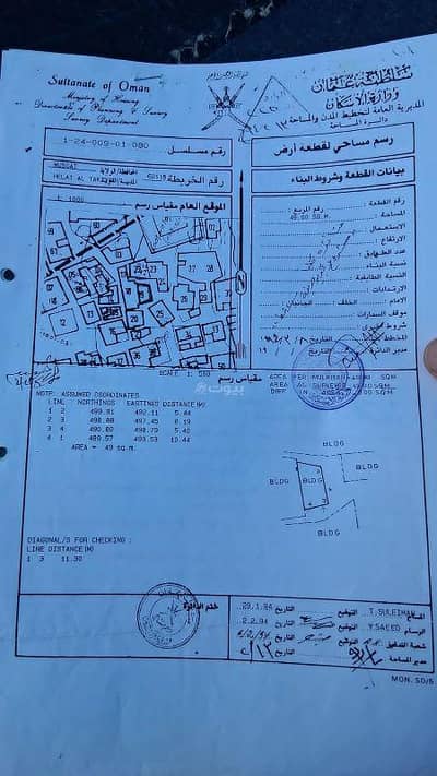 فیلا 2 غرفة نوم للبيع في سداب، مسقط - فيلا غرفة نومين للبيع في ص dab، مسقط