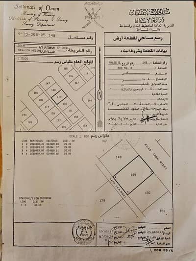 Residential Land for Sale in Al Mawaleh, Muscat - Residential Land For Sale in Al Mawaleh Muscat