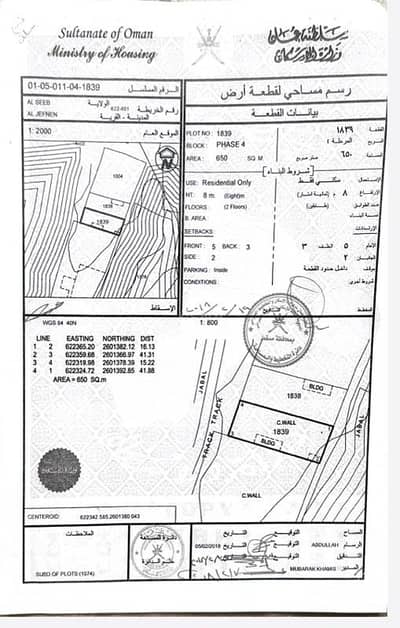 Residential Land for Rent in Al Rusayl, Muscat - Residential Land For Rent in Al Rusayl, Muscat