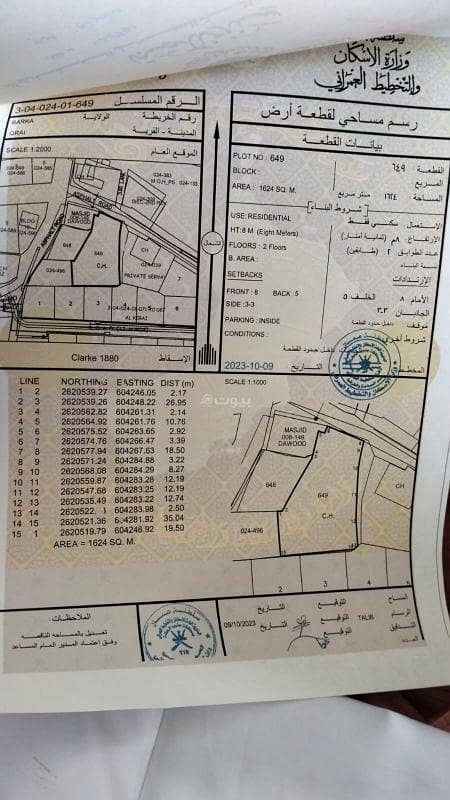 أرض سكنية للبيع في بركاء، الباطنة