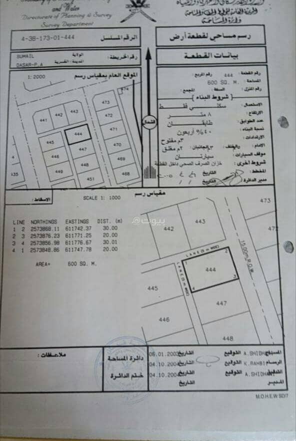 أرض سكنية للبيع في سمائل، الداخلية