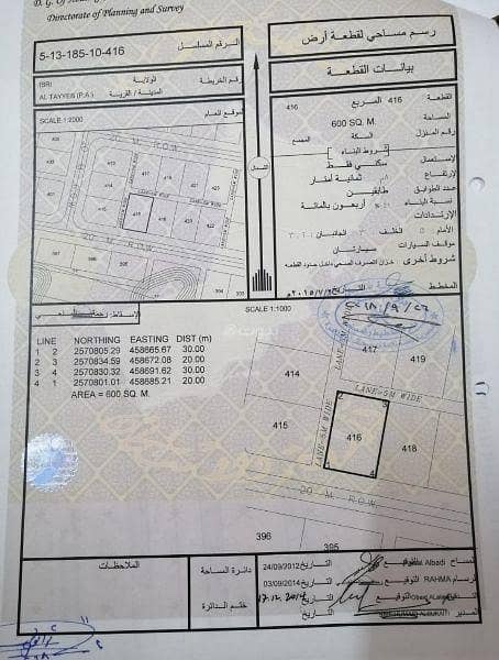 أرض سكنية للبيع إبري، الظاهرة أرض سكنية للبيع إبري، الظاهرة