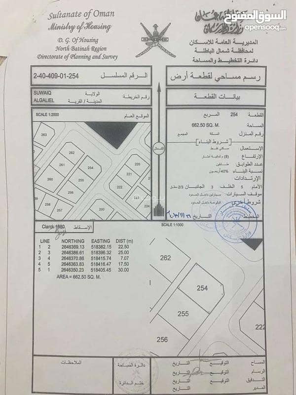 أرض سكنية للبيع في سويق، الباطنة