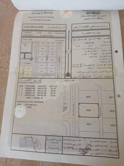ارض سكنية  للبيع في البريمي، البريمي - أرض سكنية للبيع في البريمي