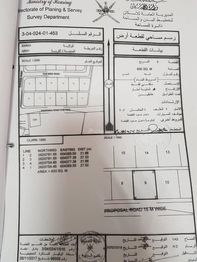 ارض سكنية  للبيع في بركاء، الباطنة - شقة استوديو للبيع في بركاء، الباطنة
