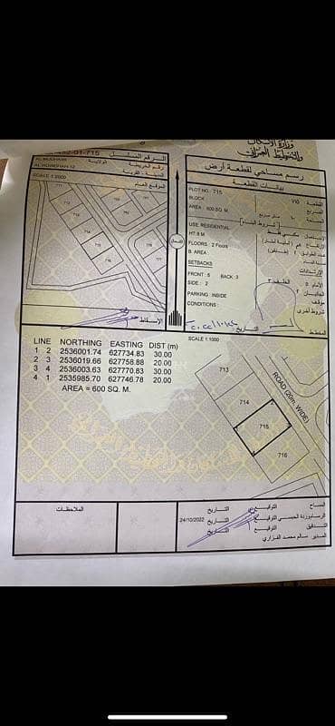 Residential Land for Sale in Al Mudaibi, Al Sharqiya - 0 Bedroom Residential Land For Sale in Al Mudaibi, Al Sharqiya