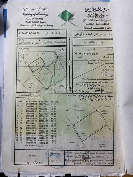 Residential Land For Sale in Saham, Al Batinah